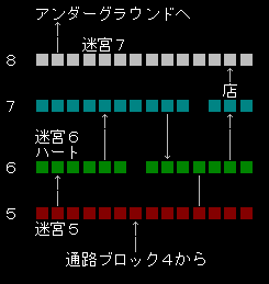 魔鐘　攻略　MAP４